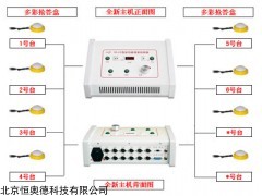 电子抢答器   型号：HAD-20A