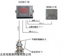 计程仪  型号：HAD-JD-5M