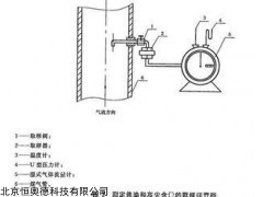 焦油和灰尘含量取样器  型号：HAD-QY
