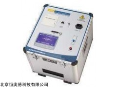 氧化锌避雷器现场测试仪  型号：HAD-TE1075