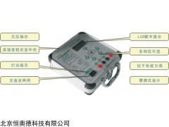 HAD-TE1501 数字式接地电阻测试仪   本周