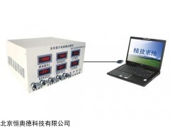 分站故障检测仪   型号：HAD-JMJC-A