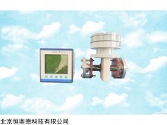 微机化电导率浓度自动分析仪    型号：HAD-IV