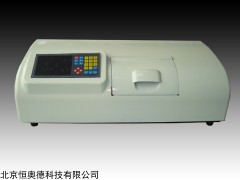 HA-SGWZZ-2 数字式自动旋光仪   