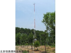 HAD-II 森林气象自动站 