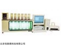 HAD-NCY-2  自动粘度计