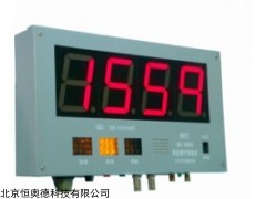 数字测温仪   型号：HAD-KWZ-300AS