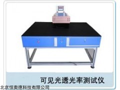 QXH-BTG-4 可见光透射率测试仪