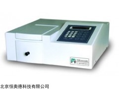 HA-UV-2102PC 紫外可見分光光度計