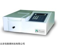 HA-UV-2102C出口型 756紫外可見分光光度計(jì)