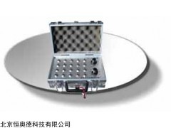 集线箱  型号：HA-GX－20