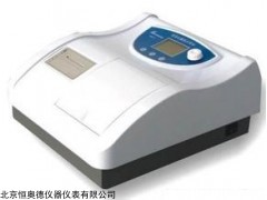 自动酶标仪HAD-SM3