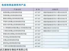 抗体检测试剂盒厂家报价
