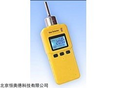 便携式甲烷检测仪   型号：HRX-HK90-CH4