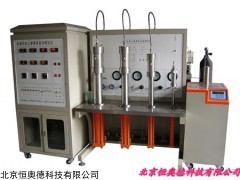 岩心气体渗透率测定仪   型号：HAD-DYX-6G