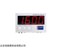 壁挂式快速测温仪  型号：HAD-HC-M20