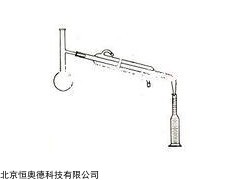 甲醇玻璃蒸馏器/    型号：HAD-2135