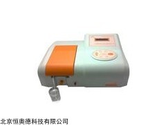 分光光度计  型号：HAD-723N