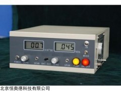 CO2二合一分析仪  型号：HAD-GXH-3010