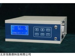 不分光红外线气体分析仪  型号：HAD-GXH-3010/