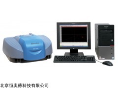 傅立叶变换近红外光谱仪   型号：BRL-WQF-600N