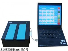 辣椒素检测仪  型号：KG-6LJ