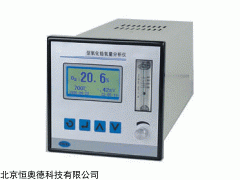 SYS-ZO-802 氧化锆氧量分析仪(盘式)   