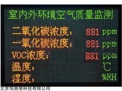 环境自动检测显示屏    型号：HAD-AT-N06