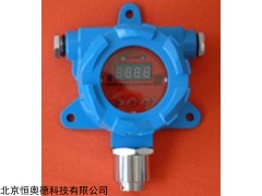 HAD-H2S 在线硫化氢检测仪    