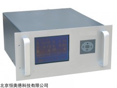 NTP1-HPC508 ASM排气分析仪    