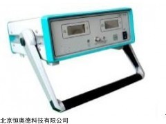 TJL-CT-201E 便携式O2和CO2检测仪    