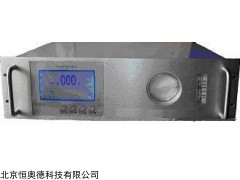 HA-GXH－104C 红外线气体分析器   