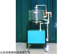 DP-WT-027 厌氧消化装置    