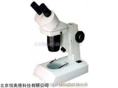 SC-PXS 变倍体视显微镜/    