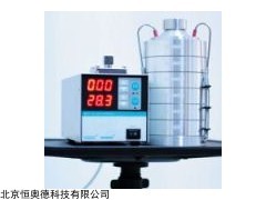 HAD-JWL-S6 撞击式空气微生物采样器   