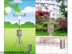PH9-PH-5 便携式气象站    本周