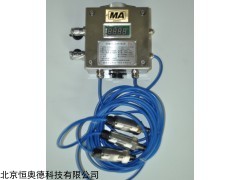 SRT-KGY60 顶板压力传感器    