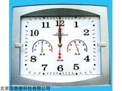 BTW-WS-Z06  温湿度表   