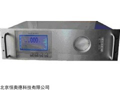 BF-GXH－104C 红外线气体分析器/   