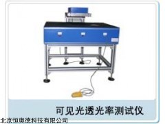 QXH-BTG-4 可见光透射率测试仪   