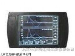 HA9-RSM-PDT 高应变测定仪   