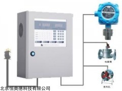 JH-RBK 液化石油气报警器   