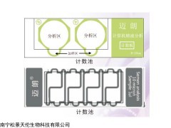 邁朗一次性精子計(jì)數(shù)板-人類精子計(jì)數(shù)板廠家直銷