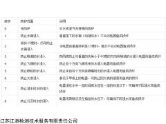 常州IP防水试验|江苏江测检测|IP防护等级