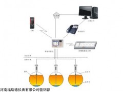 地埋罐液位變送器，立式罐雙層罐油位計，加油站液位儀