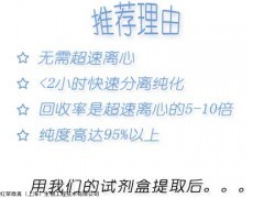 Exosome 外秘體 提取 分離 純化試劑盒