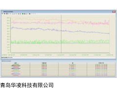 石墨負(fù)電材料，石墨負(fù)電材料自動(dòng)化，石墨電材料自動(dòng)化控制