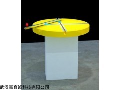 數(shù)學科技展品-正交十字磨