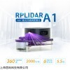激光雷达领导品牌公司丨思岚科技RPLIDAR A1激光雷达