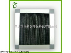 厂家供应空气净化滤效 G1至G4级初效空气过滤器